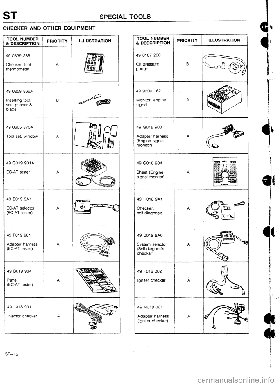 MAZDA 232 1990  Workshop Manual Suplement 