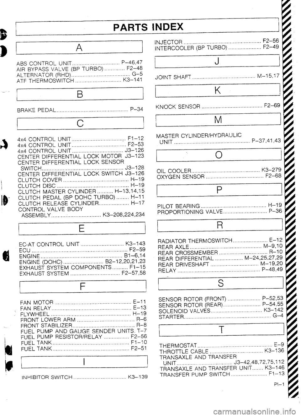 MAZDA 232 1990  Workshop Manual Suplement 