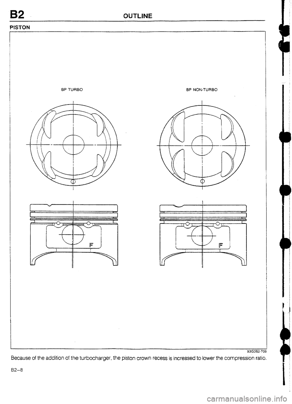 MAZDA 232 1990   Suplement Repair Manual B2 OUTLINE 
PISTON 
BP TURBO 
V 
, J 
I BP NON-TURBO 
Because of the addition of the turbocharger, the piston crown recess is increased to lower the compression ratio. 
B2-8  