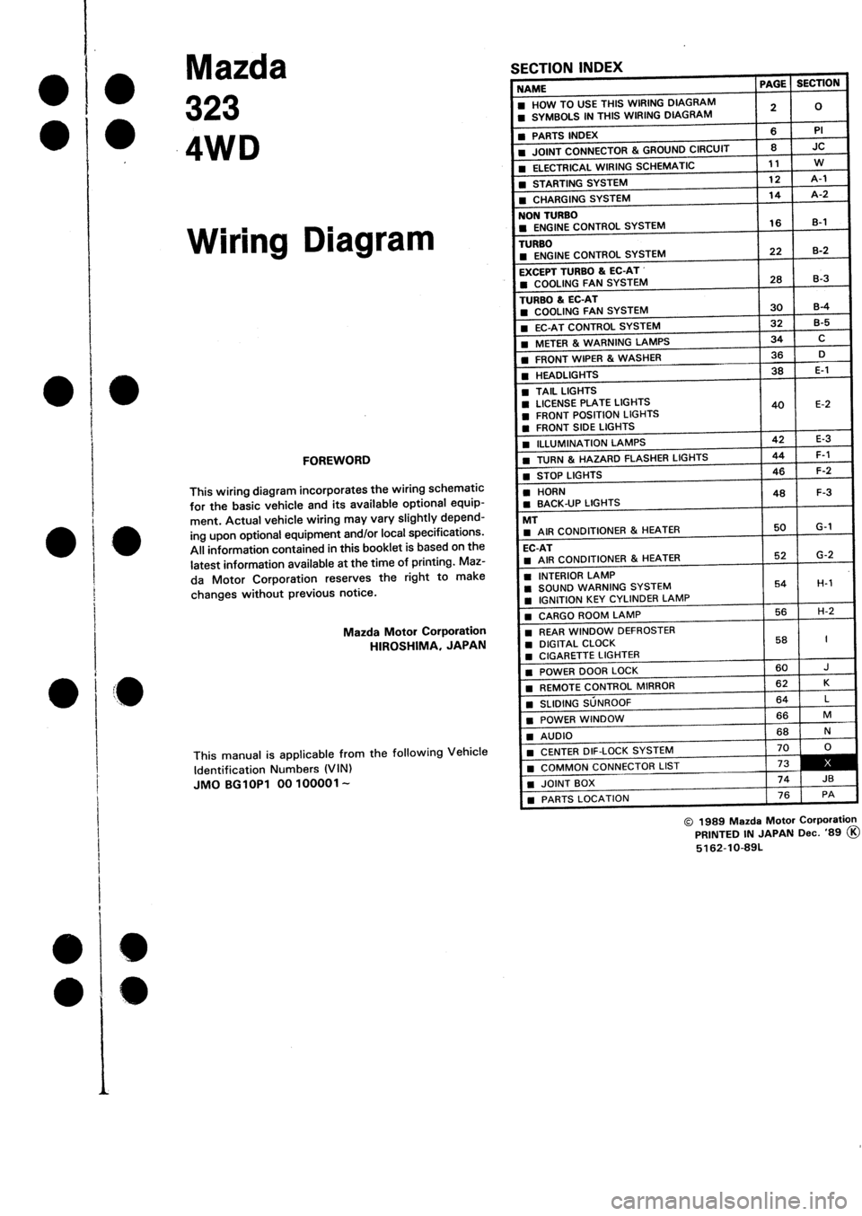 MAZDA 232 1990 Workshop Manual Suplement MAZDA 232 1990 Workshop Manual Suplement