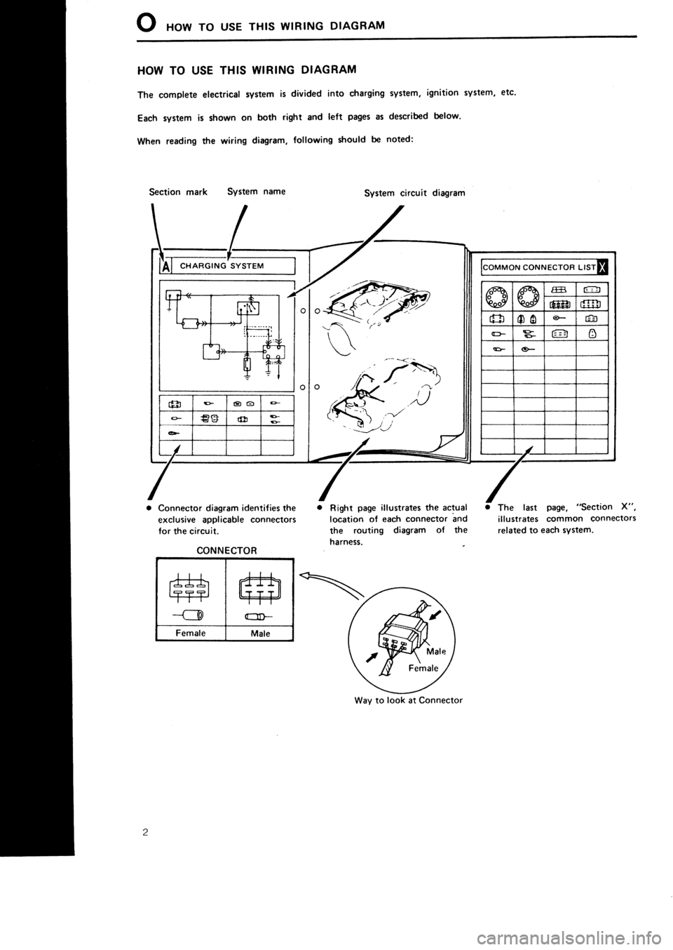 MAZDA 232 1990 Workshop Manual Suplement MAZDA 232 1990 Workshop Manual Suplement