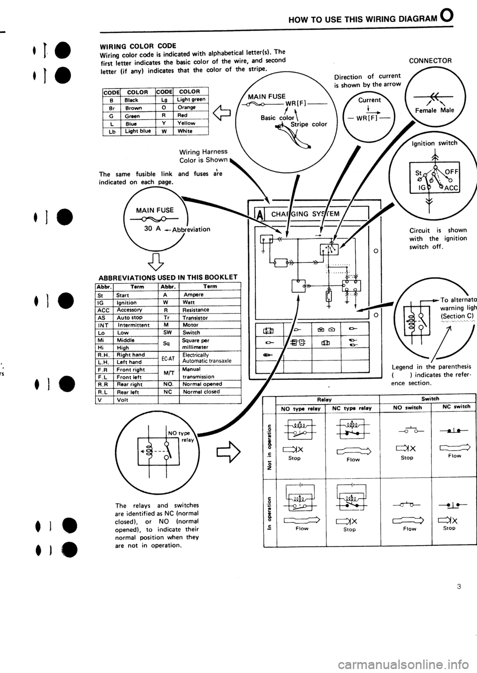 MAZDA 232 1990 Workshop Manual Suplement MAZDA 232 1990 Workshop Manual Suplement