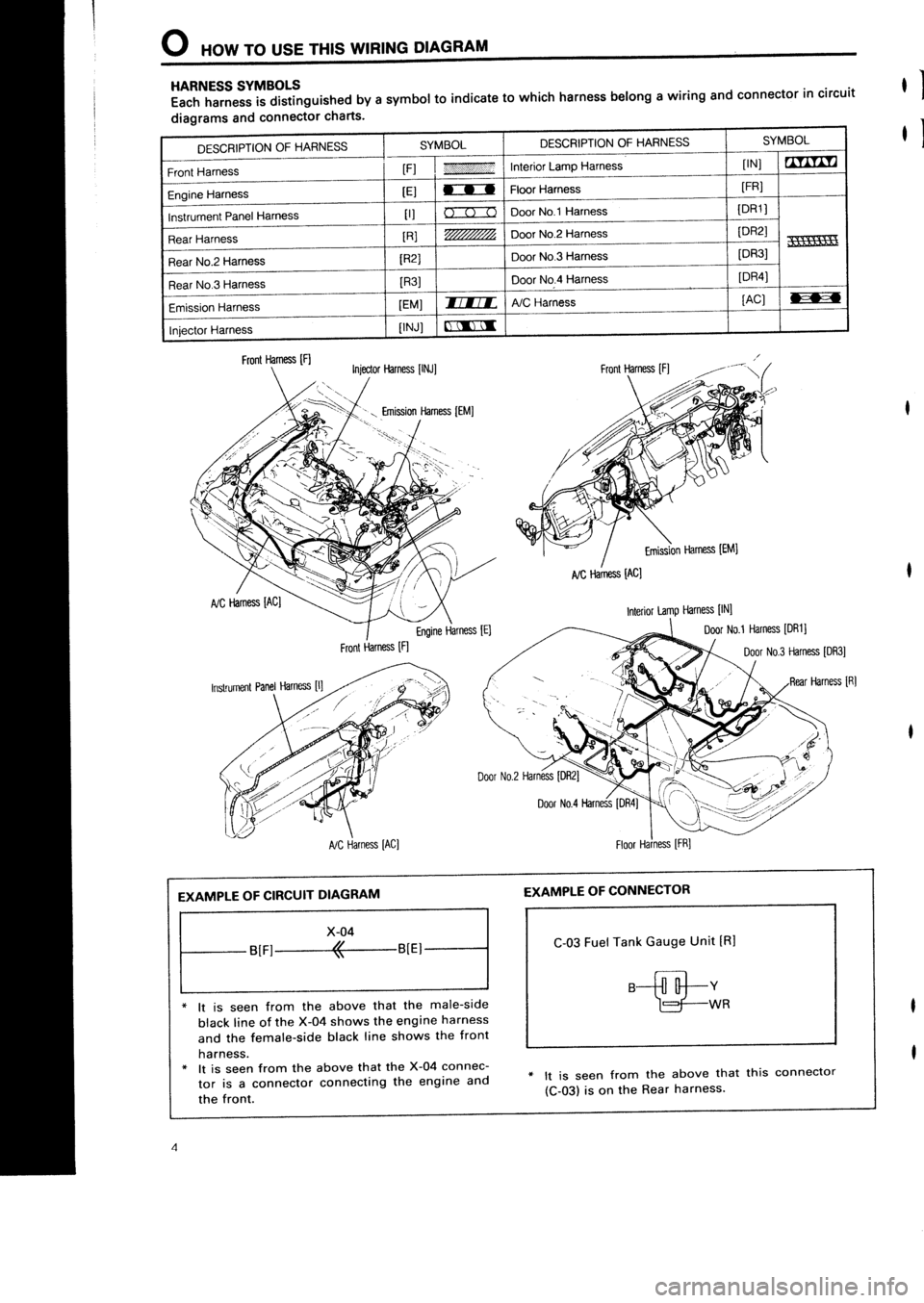 MAZDA 232 1990 Workshop Manual Suplement MAZDA 232 1990 Workshop Manual Suplement