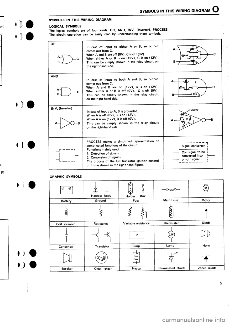 MAZDA 232 1990 Workshop Manual Suplement MAZDA 232 1990 Workshop Manual Suplement