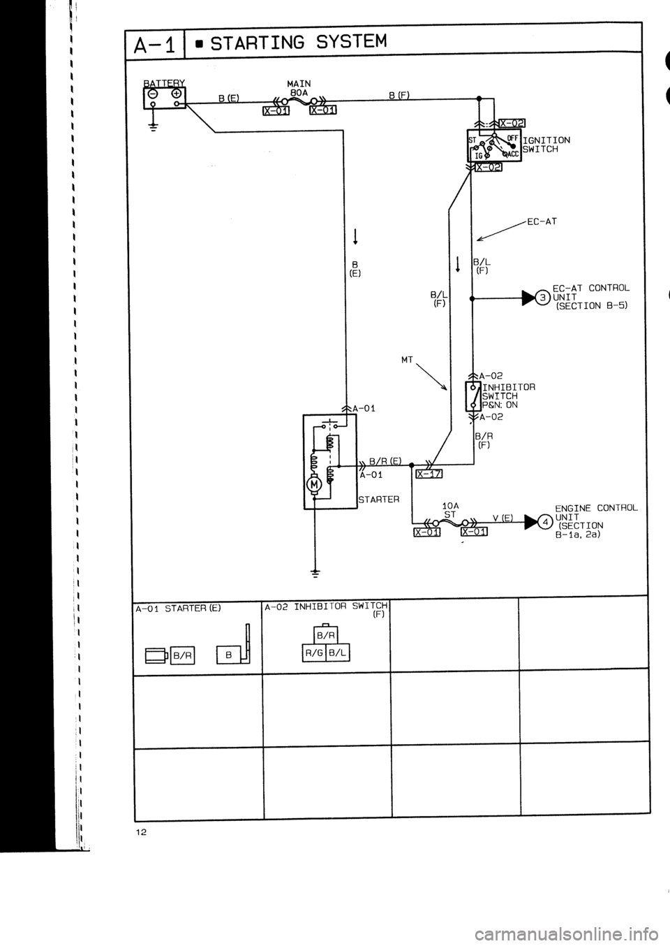 MAZDA 232 1990  Workshop Manual Suplement 