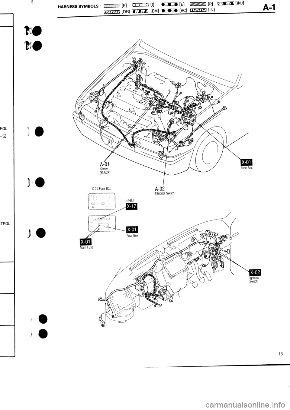 MAZDA 232 1990  Workshop Manual Suplement 