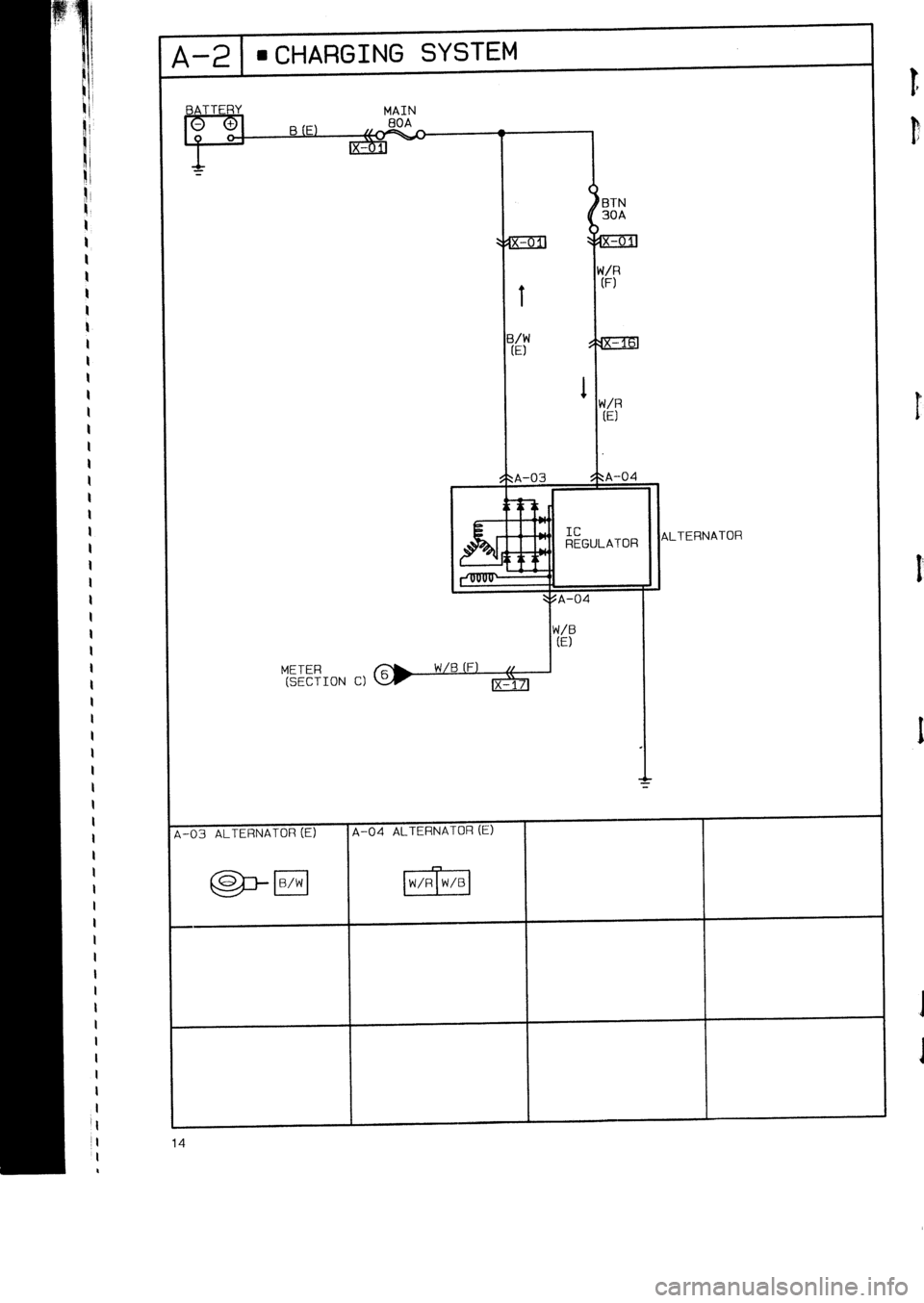 MAZDA 232 1990  Workshop Manual Suplement 