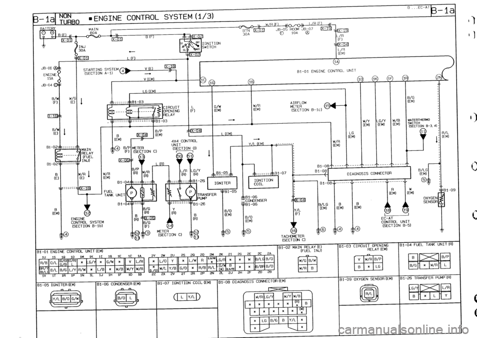 MAZDA 232 1990  Workshop Manual Suplement 