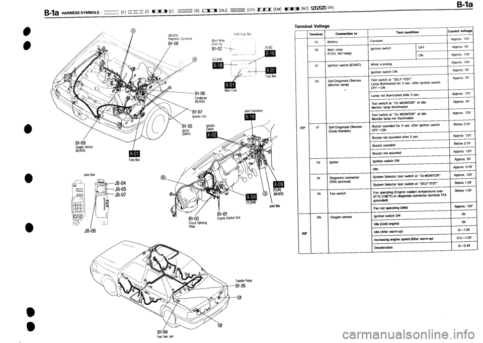 MAZDA 232 1990  Workshop Manual Suplement 