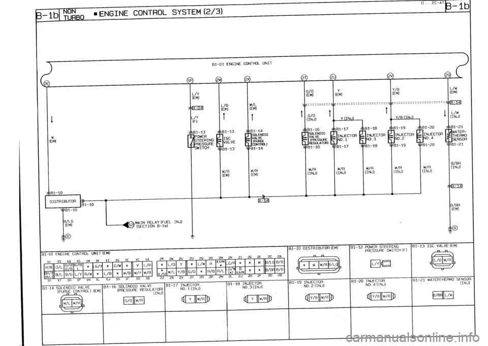 MAZDA 232 1990  Workshop Manual Suplement 