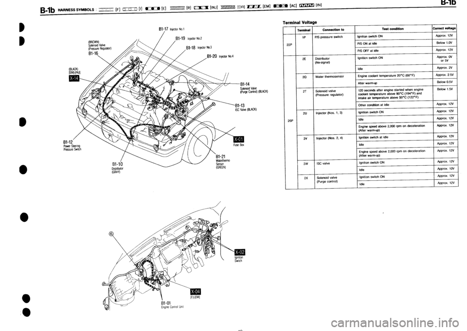 MAZDA 232 1990  Workshop Manual Suplement 