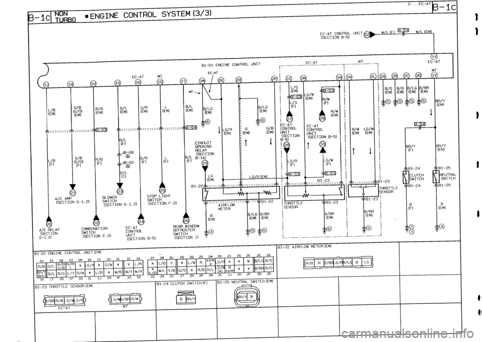 MAZDA 232 1990 Workshop Manual Suplement MAZDA 232 1990 Workshop Manual Suplement