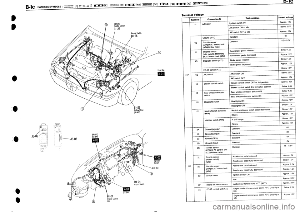 MAZDA 232 1990 Workshop Manual Suplement MAZDA 232 1990 Workshop Manual Suplement