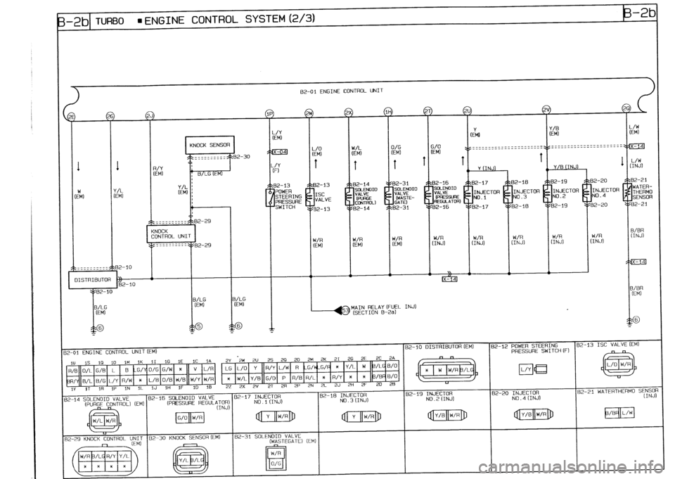 MAZDA 232 1990 Workshop Manual Suplement MAZDA 232 1990 Workshop Manual Suplement