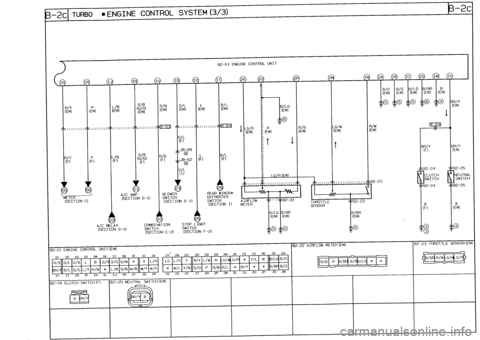 MAZDA 232 1990 Workshop Manual Suplement MAZDA 232 1990 Workshop Manual Suplement