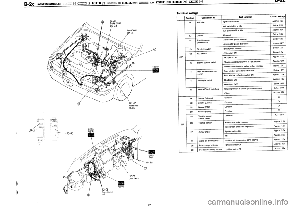 MAZDA 232 1990 Workshop Manual Suplement MAZDA 232 1990 Workshop Manual Suplement