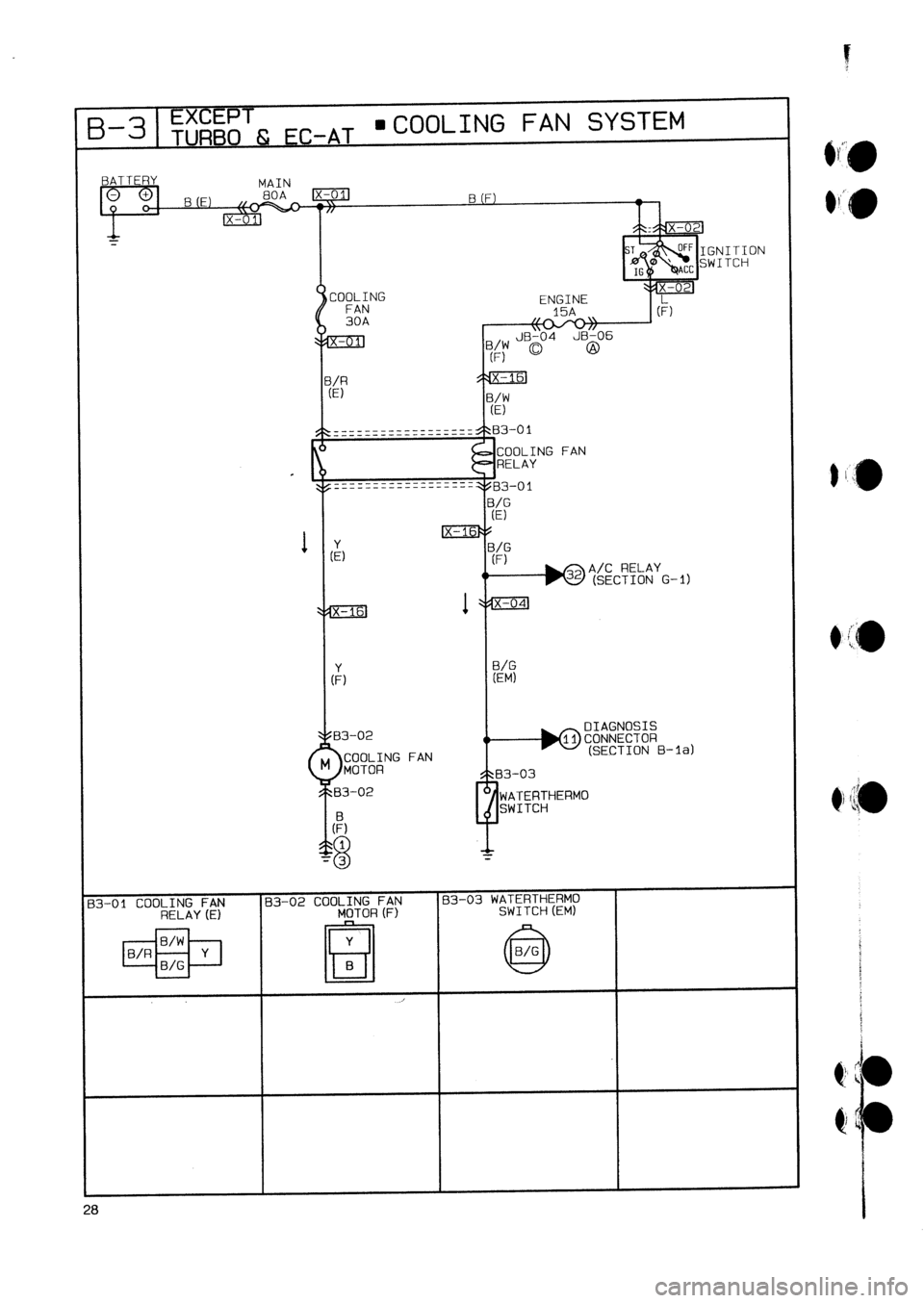 MAZDA 232 1990 Workshop Manual Suplement MAZDA 232 1990 Workshop Manual Suplement