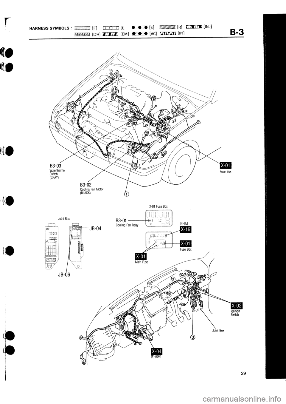 MAZDA 232 1990 Workshop Manual Suplement MAZDA 232 1990 Workshop Manual Suplement