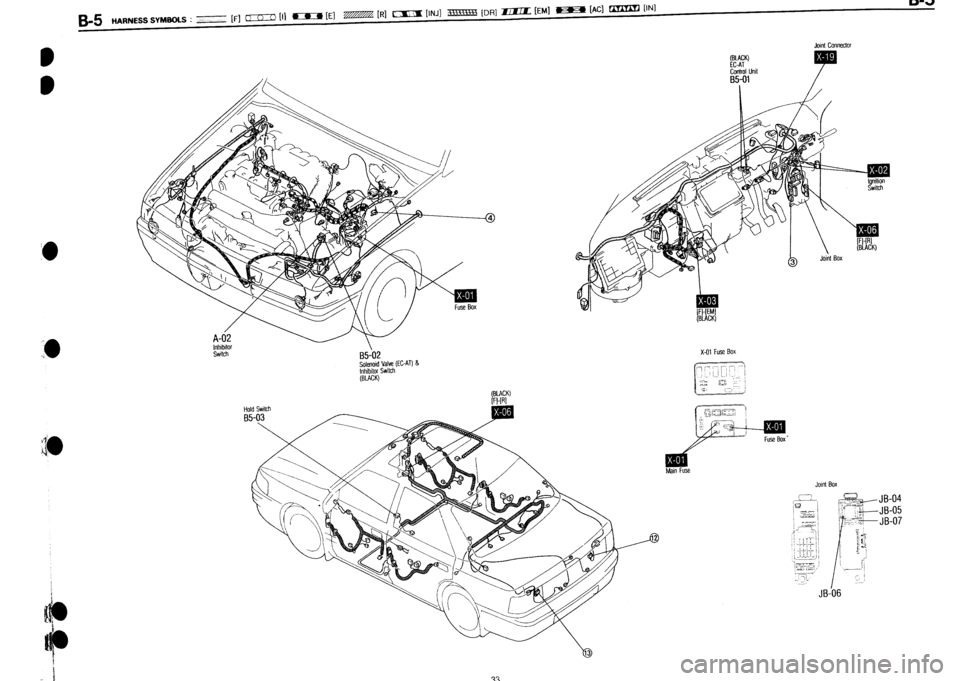 MAZDA 232 1990 Workshop Manual Suplement MAZDA 232 1990 Workshop Manual Suplement