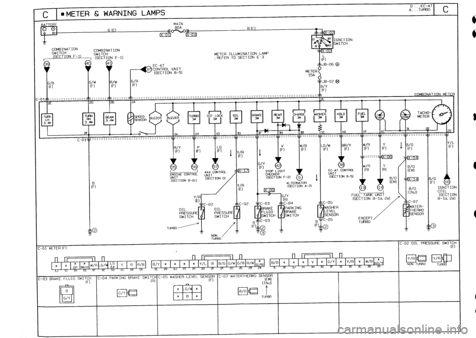 MAZDA 232 1990 Workshop Manual Suplement MAZDA 232 1990 Workshop Manual Suplement