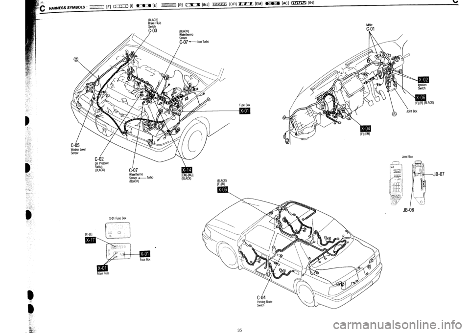 MAZDA 232 1990 Workshop Manual Suplement MAZDA 232 1990 Workshop Manual Suplement