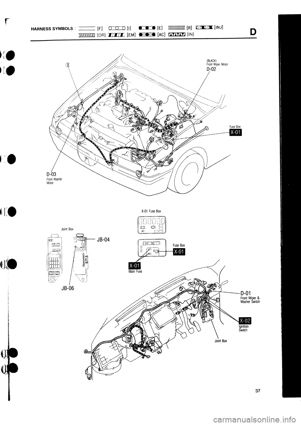 MAZDA 232 1990 Workshop Manual Suplement MAZDA 232 1990 Workshop Manual Suplement