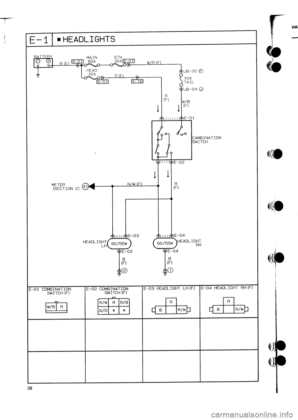 MAZDA 232 1990 Workshop Manual Suplement MAZDA 232 1990 Workshop Manual Suplement