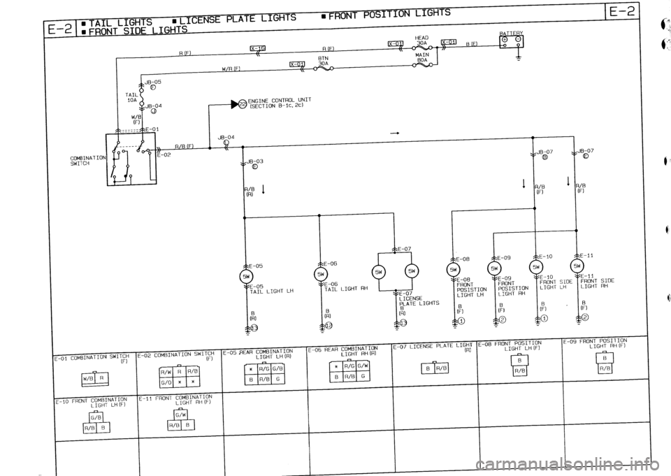 MAZDA 232 1990 Workshop Manual Suplement MAZDA 232 1990 Workshop Manual Suplement