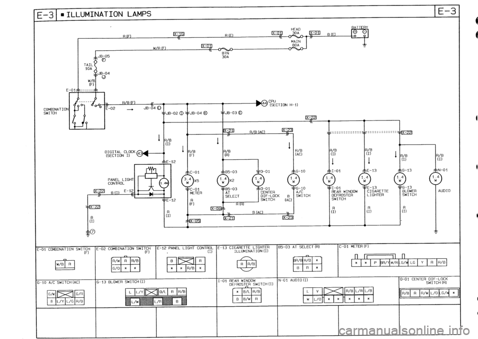 MAZDA 232 1990 Workshop Manual Suplement MAZDA 232 1990 Workshop Manual Suplement