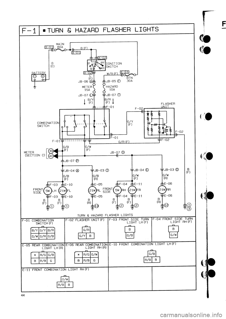 MAZDA 232 1990 Workshop Manual Suplement MAZDA 232 1990 Workshop Manual Suplement