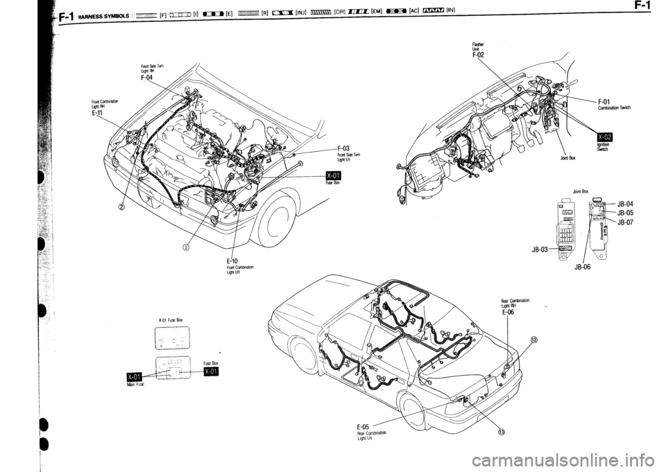 MAZDA 232 1990 Workshop Manual Suplement MAZDA 232 1990 Workshop Manual Suplement