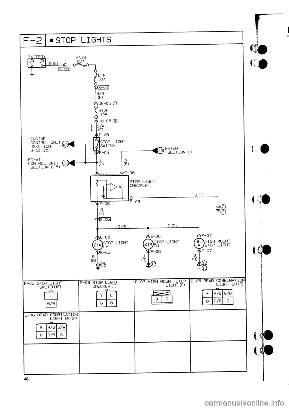 MAZDA 232 1990 Workshop Manual Suplement MAZDA 232 1990 Workshop Manual Suplement