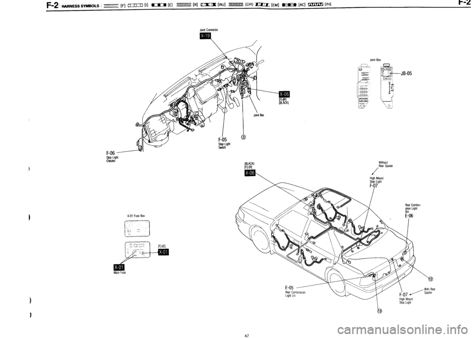 MAZDA 232 1990 Workshop Manual Suplement MAZDA 232 1990 Workshop Manual Suplement