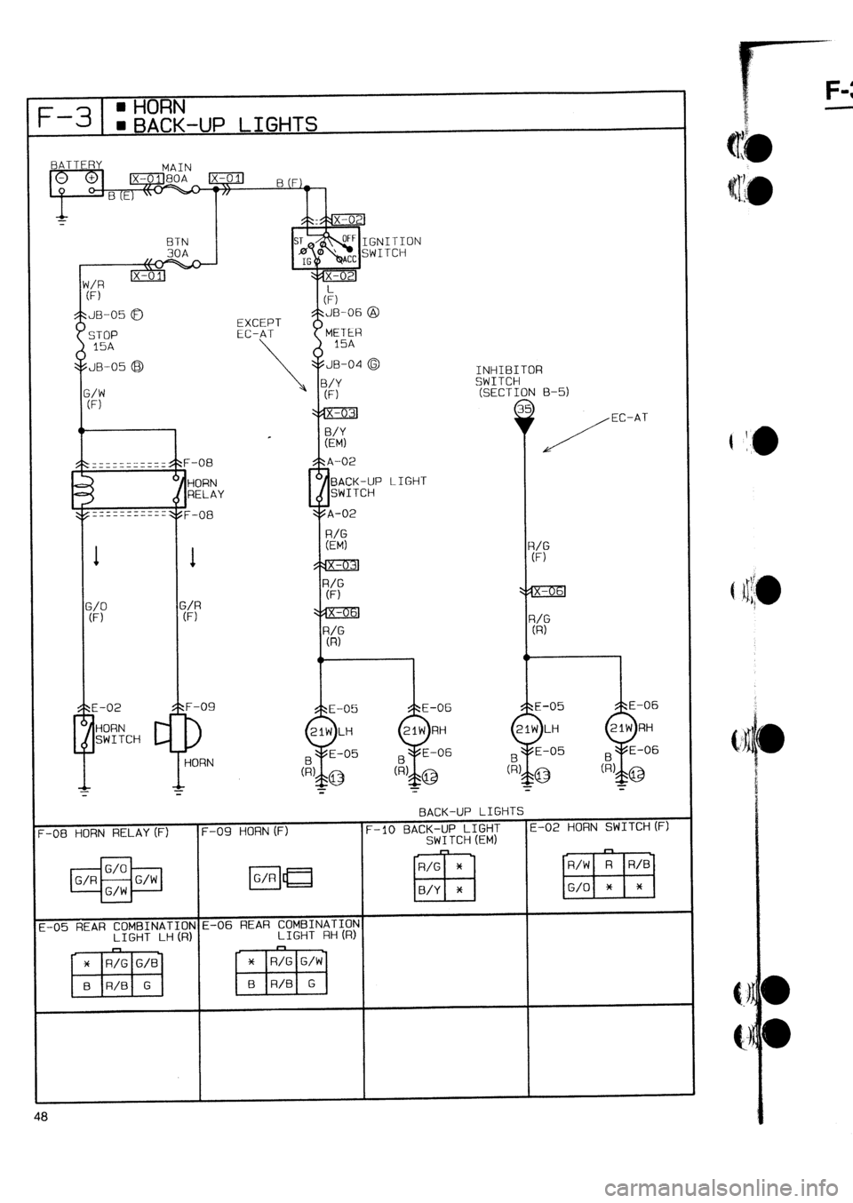 MAZDA 232 1990 Workshop Manual Suplement MAZDA 232 1990 Workshop Manual Suplement