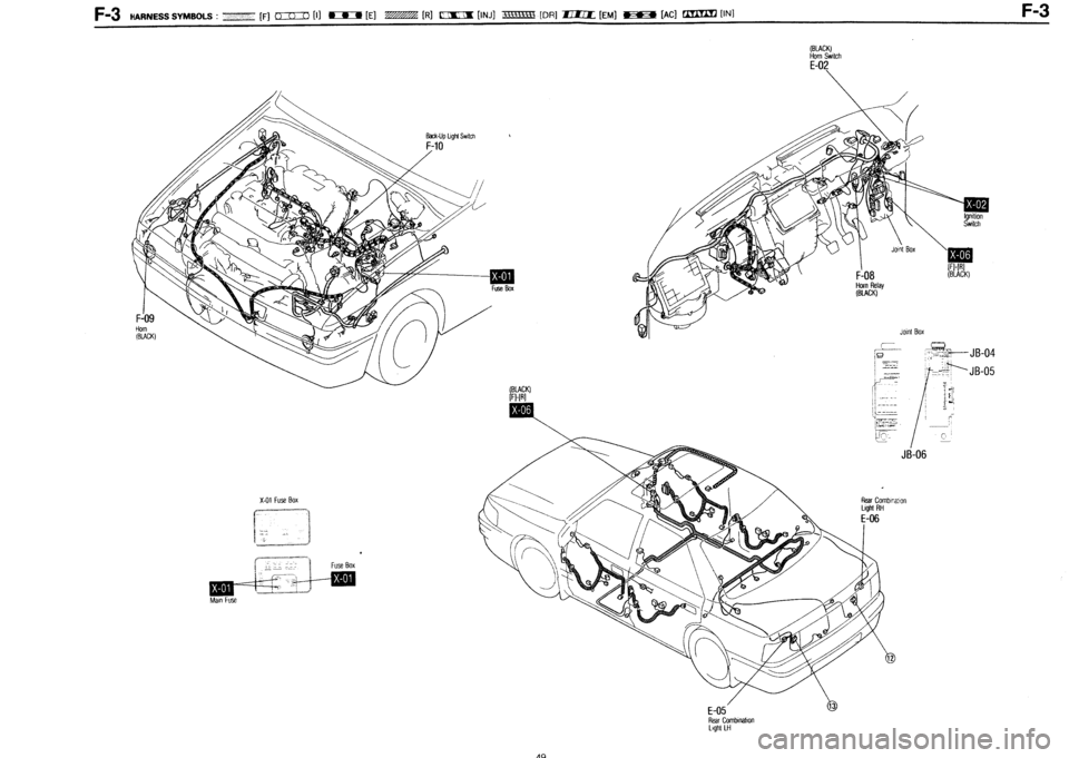 MAZDA 232 1990 Workshop Manual Suplement MAZDA 232 1990 Workshop Manual Suplement