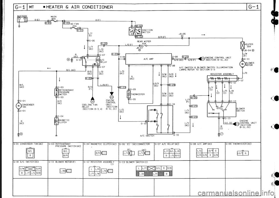 MAZDA 232 1990 Workshop Manual Suplement MAZDA 232 1990 Workshop Manual Suplement