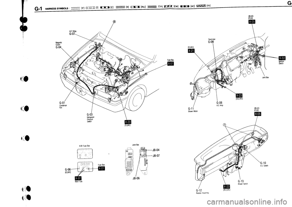 MAZDA 232 1990 Workshop Manual Suplement MAZDA 232 1990 Workshop Manual Suplement