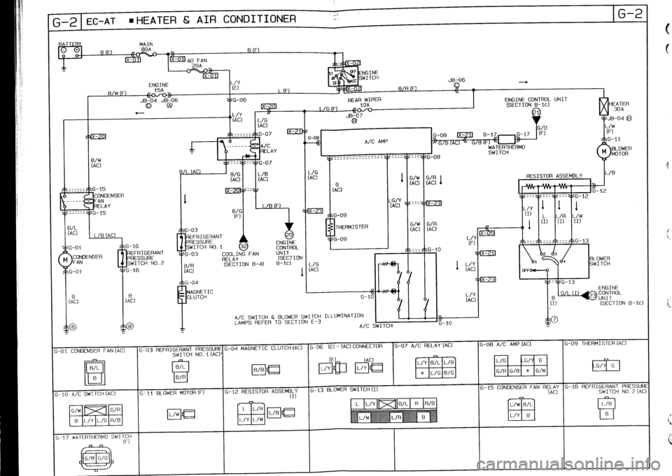 MAZDA 232 1990 Workshop Manual Suplement MAZDA 232 1990 Workshop Manual Suplement