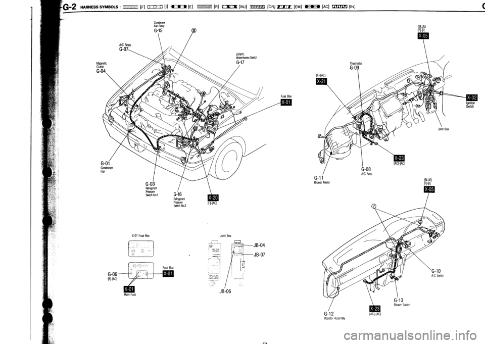 MAZDA 232 1990 Workshop Manual Suplement MAZDA 232 1990 Workshop Manual Suplement