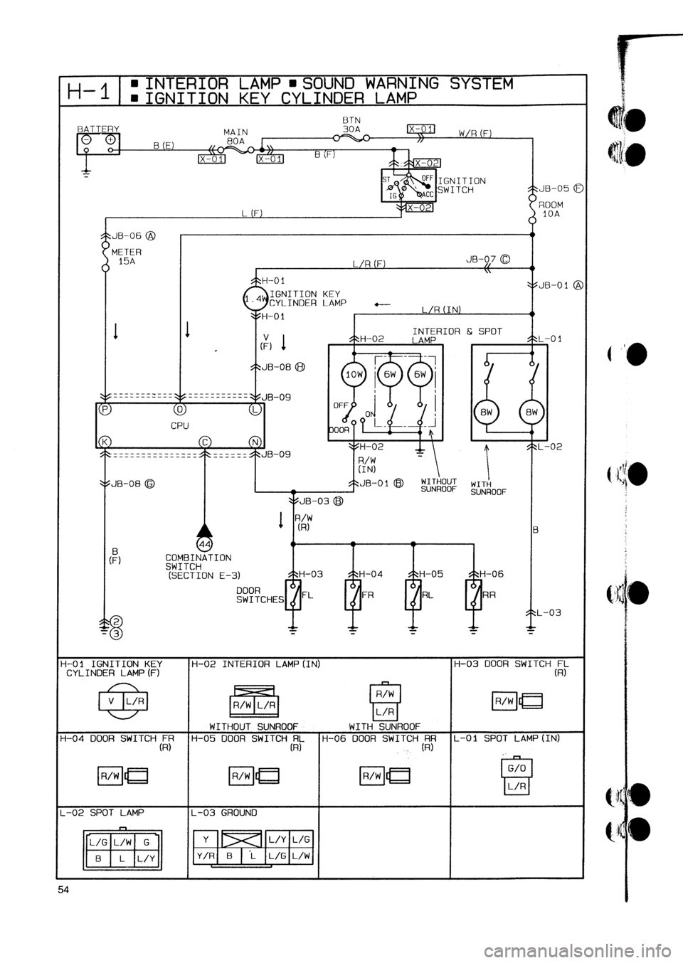 MAZDA 232 1990 Workshop Manual Suplement MAZDA 232 1990 Workshop Manual Suplement