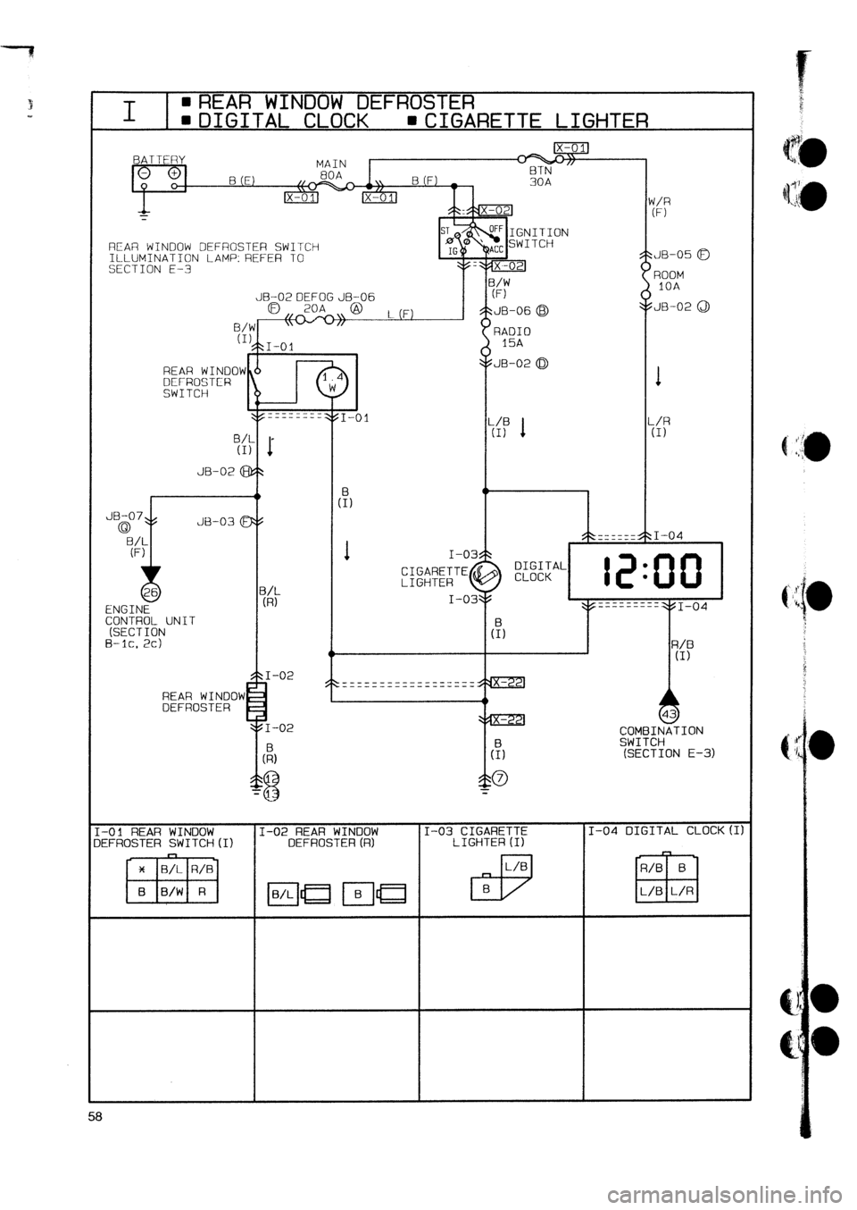 MAZDA 232 1990 Workshop Manual Suplement MAZDA 232 1990 Workshop Manual Suplement