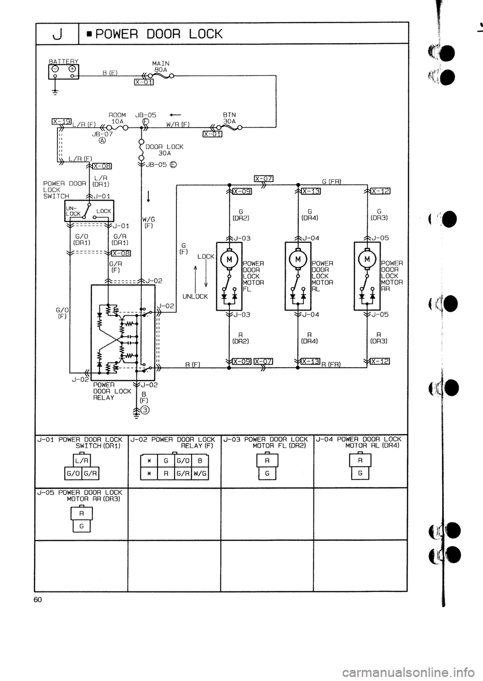 MAZDA 232 1990 Workshop Manual Suplement MAZDA 232 1990 Workshop Manual Suplement