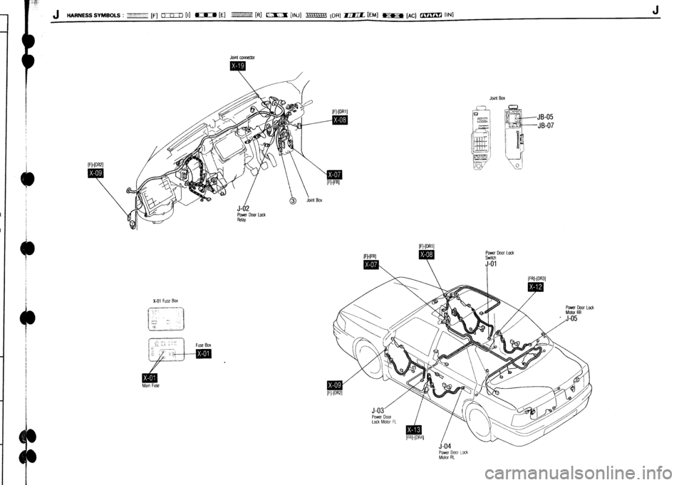 MAZDA 232 1990 Workshop Manual Suplement MAZDA 232 1990 Workshop Manual Suplement