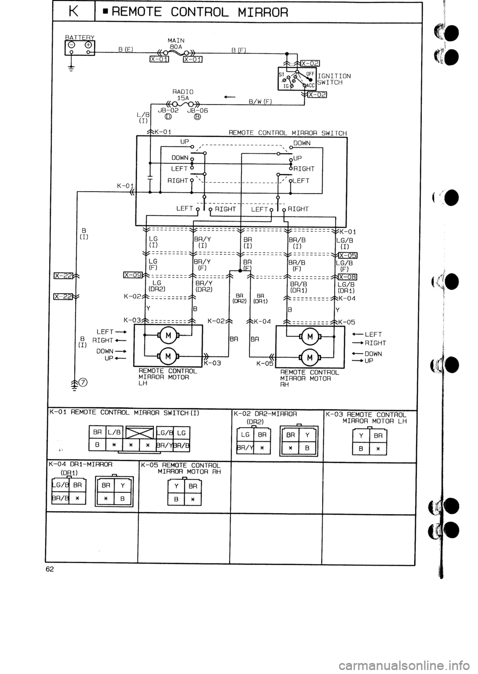 MAZDA 232 1990 Workshop Manual Suplement MAZDA 232 1990 Workshop Manual Suplement