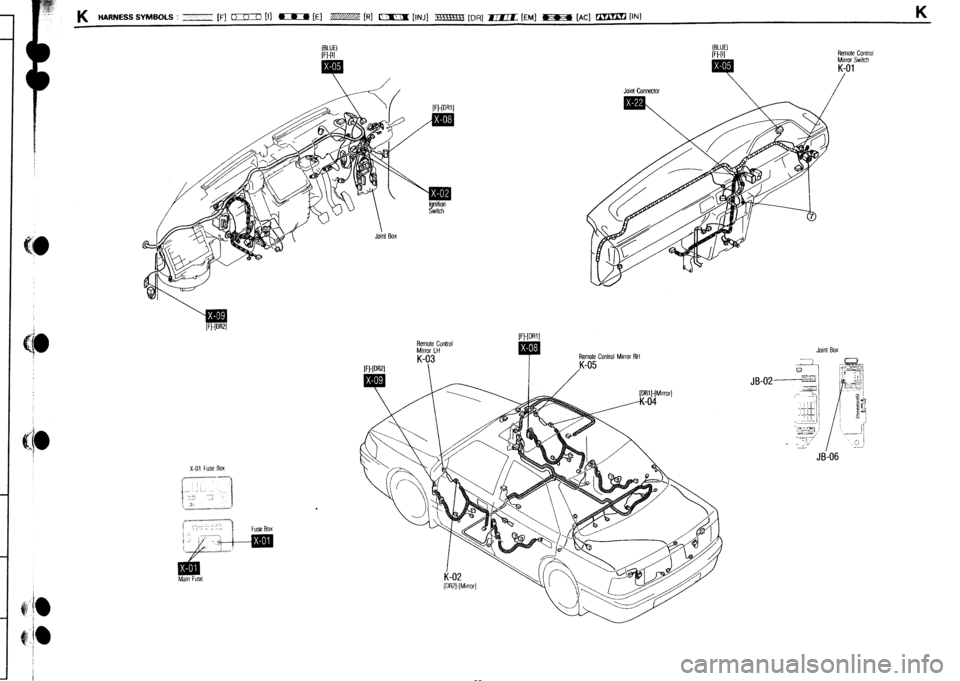 MAZDA 232 1990 Workshop Manual Suplement MAZDA 232 1990 Workshop Manual Suplement