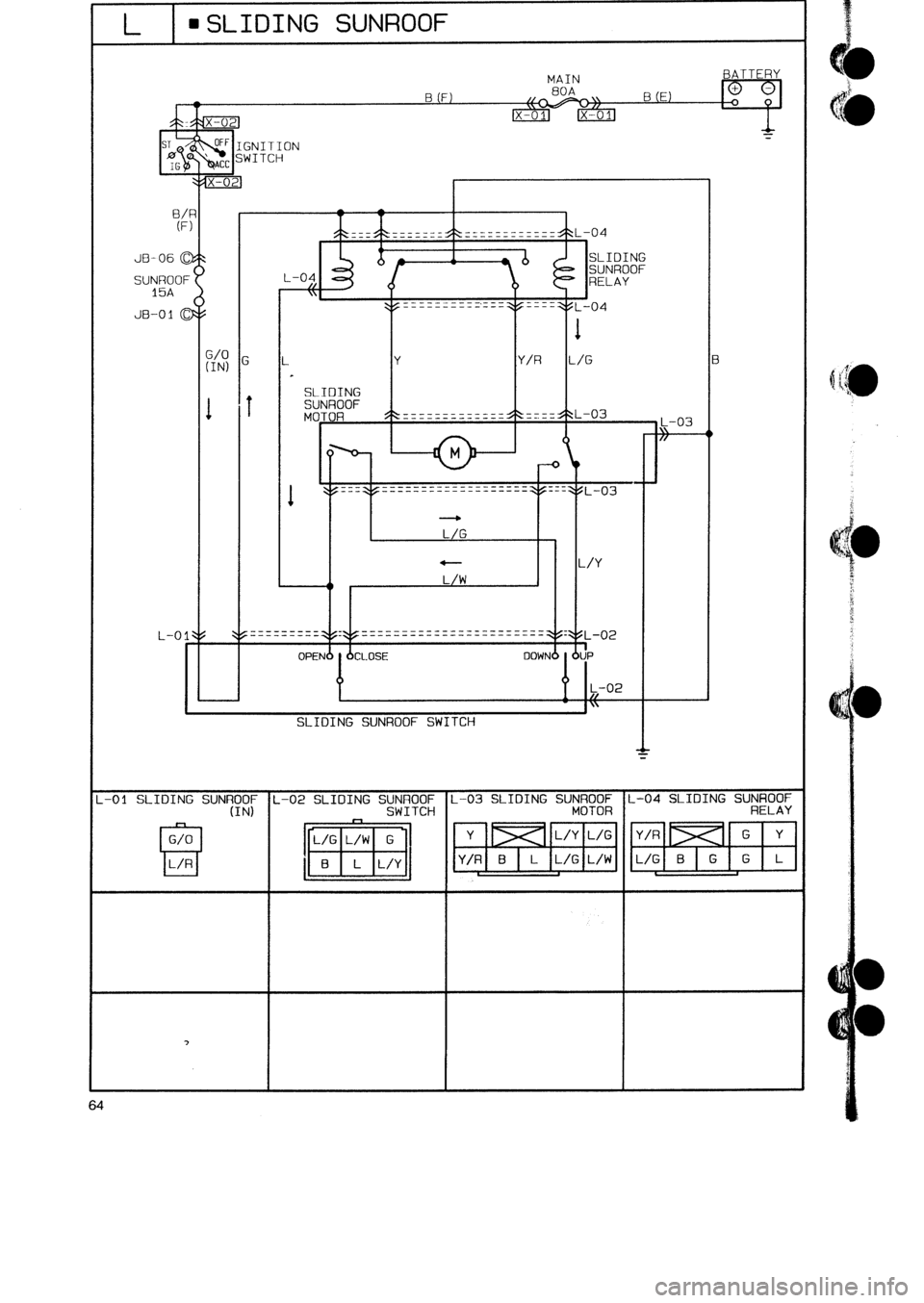 MAZDA 232 1990 Workshop Manual Suplement MAZDA 232 1990 Workshop Manual Suplement