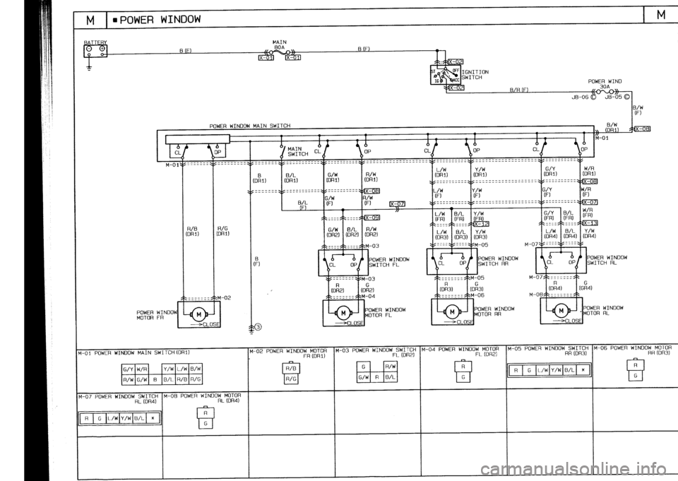 MAZDA 232 1990 Workshop Manual Suplement MAZDA 232 1990 Workshop Manual Suplement