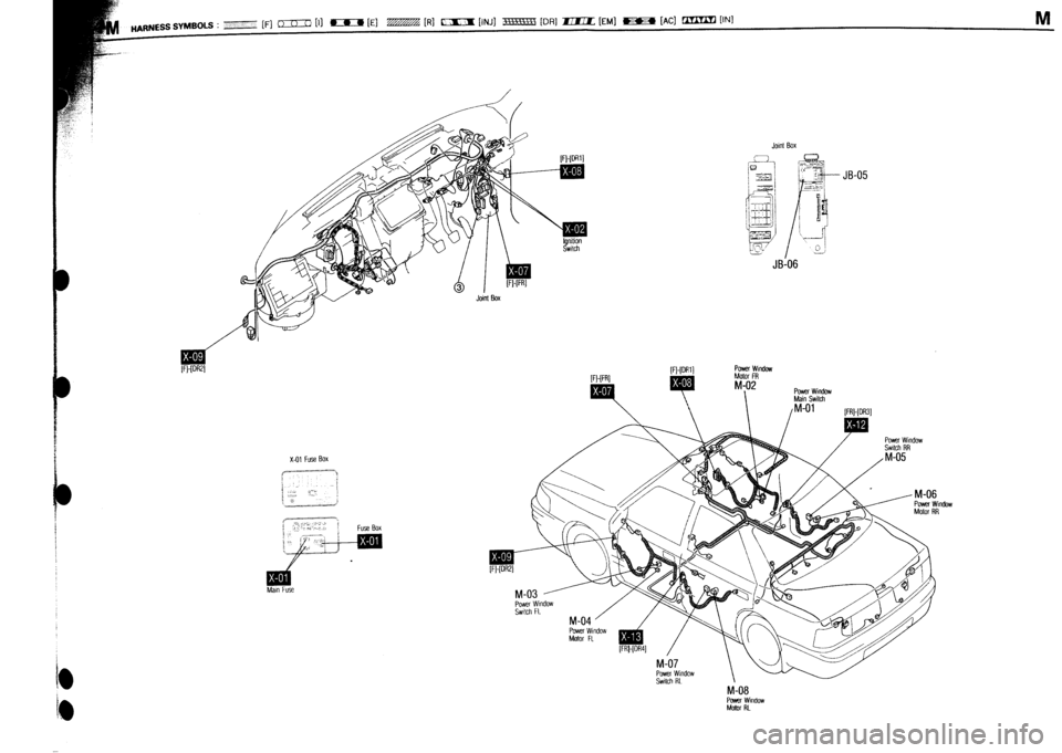 MAZDA 232 1990 Workshop Manual Suplement MAZDA 232 1990 Workshop Manual Suplement