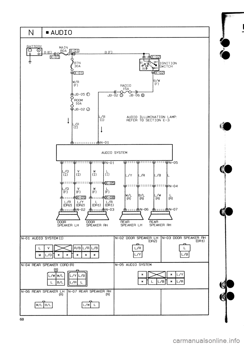 MAZDA 232 1990 Workshop Manual Suplement MAZDA 232 1990 Workshop Manual Suplement