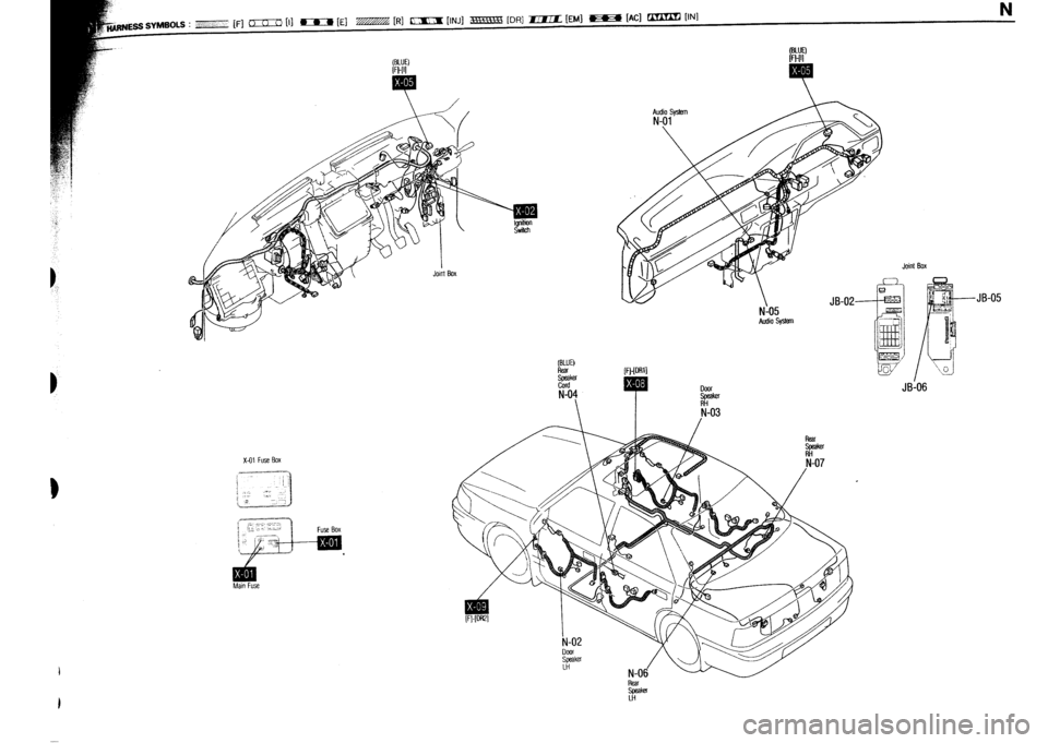 MAZDA 232 1990 Workshop Manual Suplement MAZDA 232 1990 Workshop Manual Suplement